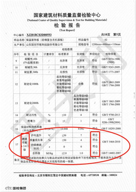 巖棉廠原料配比計算方法,巖棉廠原料配比計算方法與整體講解規劃——祝版67.87.74,權威解答解釋定義_PalmOS43.57.49