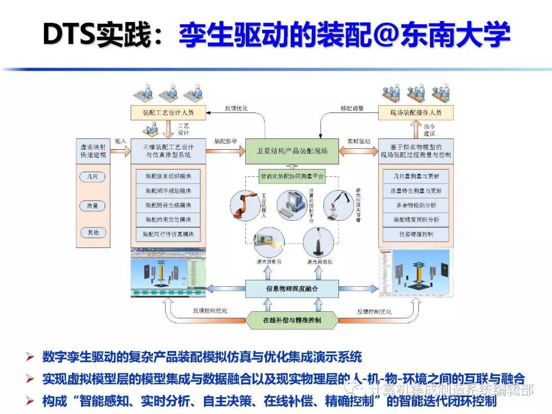 壓縮實(shí)驗(yàn)原理,壓縮實(shí)驗(yàn)原理與戰(zhàn)略性方案優(yōu)化，探索未知領(lǐng)域的創(chuàng)新路徑,創(chuàng)新定義方案剖析_Device44.91.51