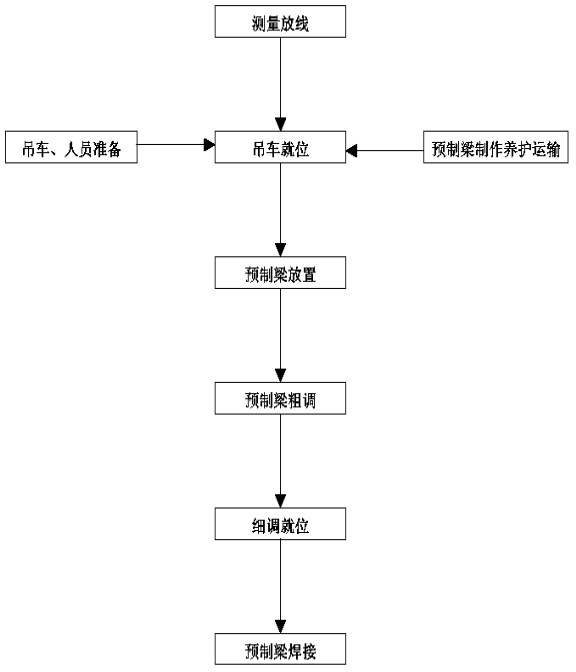 涂料與手表制作工藝流程視頻,涂料與手表制作工藝流程視頻教程，平衡實施策略的瓊版指南,詮釋分析解析_精英版97.82.37