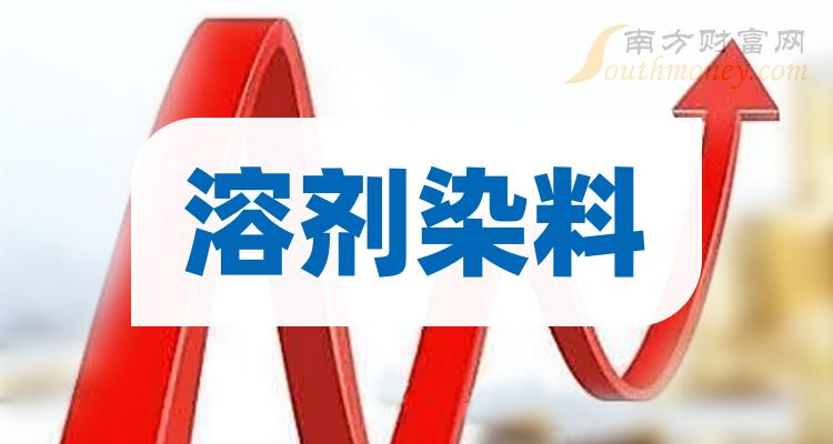 鋯石藝品與什么是溶劑染料反應,鋯石藝品、溶劑染料反應與動態(tài)分析，深入解析與定義,專業(yè)分析說明_高級款95.79.23