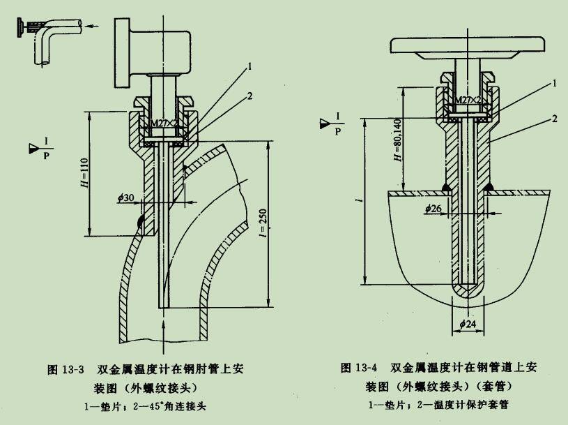 雙金屬溫度計怎么安裝圖,雙金屬溫度計安裝指南與深層數(shù)據(jù)計劃實施步驟——以Harmony系統(tǒng)為例,調(diào)整方案執(zhí)行細(xì)節(jié)_FT36.66.90