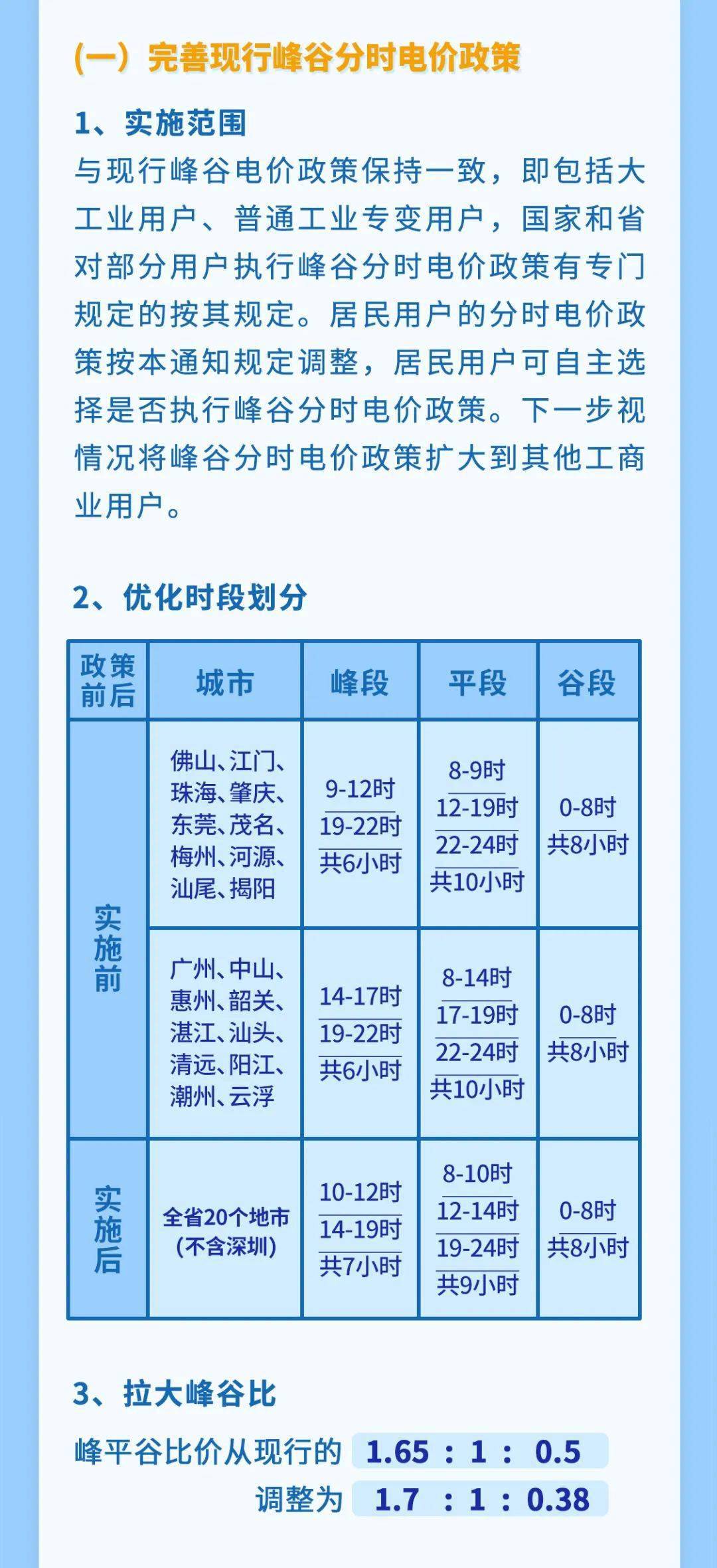 抗靜電劑哪個好