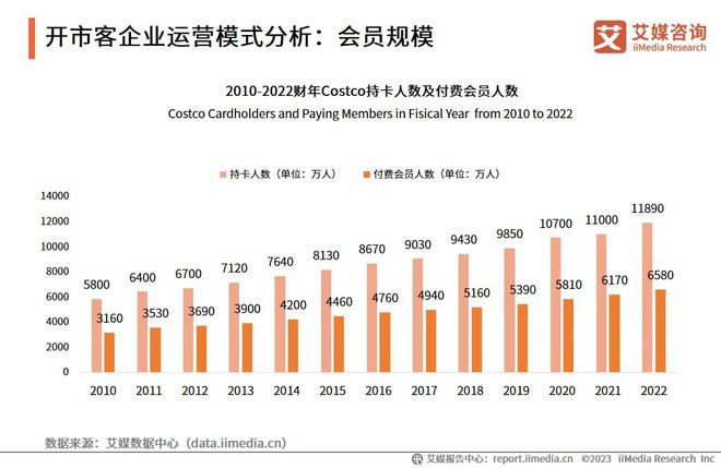 澳門最新資料2024年香港,澳門最新資料與數據驅動計劃，創新版的新機遇與挑戰,互動性策略解析_移動版61.94.24