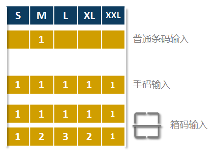 管家婆資料精準2024年,關于管家婆資料精準分析解析說明，可靠預測與解析的探討（針對未來2024年）,深層策略執行數據_試用版80.29.44