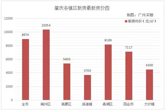 香港澳門(mén)最新一期開(kāi)獎(jiǎng)