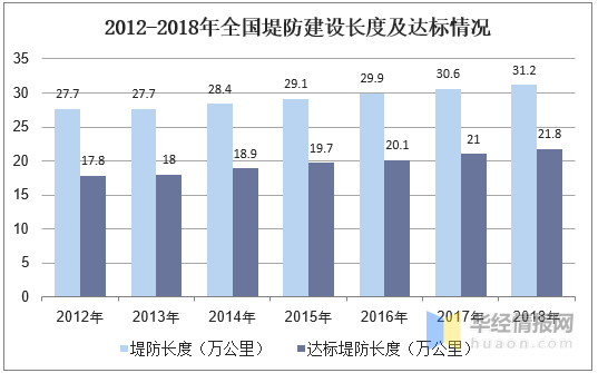 2025澳門免費資料,未來澳門數(shù)據(jù)計劃，全面執(zhí)行與工具版的發(fā)展展望（非賭博相關(guān)內(nèi)容）,仿真實現(xiàn)方案_蘋果款98.43.74