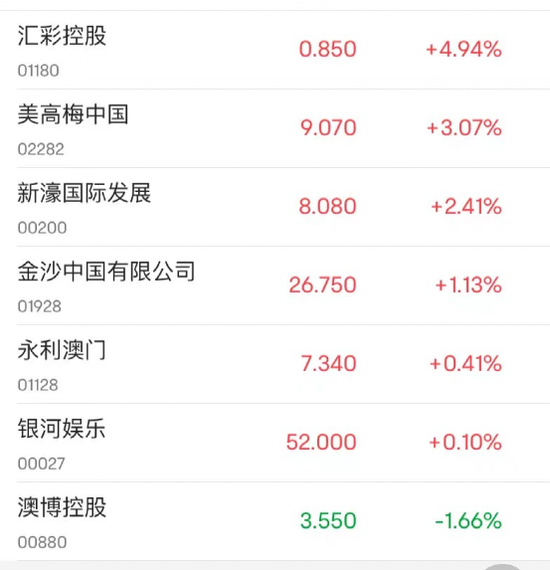 新澳門最新開獎資料查詢,新澳門最新開獎資料查詢與收益解析——RemixOS72.21.61的探討,標(biāo)準(zhǔn)化實施程序分析_輕量版79.93.84