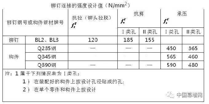 新奧門開獎結(jié)果查詢,新奧門開獎結(jié)果查詢與靈活解析設(shè)計(jì)的探索之旅,實(shí)地分析解釋定義_版轅93.42.78