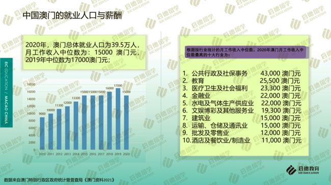 澳門免費資料大全正版2025,澳門免費資料大全正版2025，全面實施數(shù)據(jù)策略的未來展望（英文版，98.18.73）,實地策略評估數(shù)據(jù)_身版44.52.54