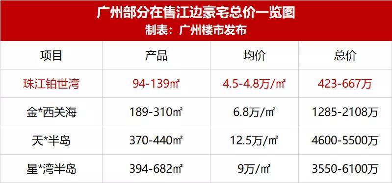 粵門(mén)2024全年資料免費(fèi)大全下