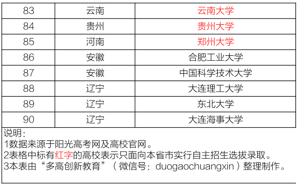 最新澳門開獎(jiǎng)記錄和資料