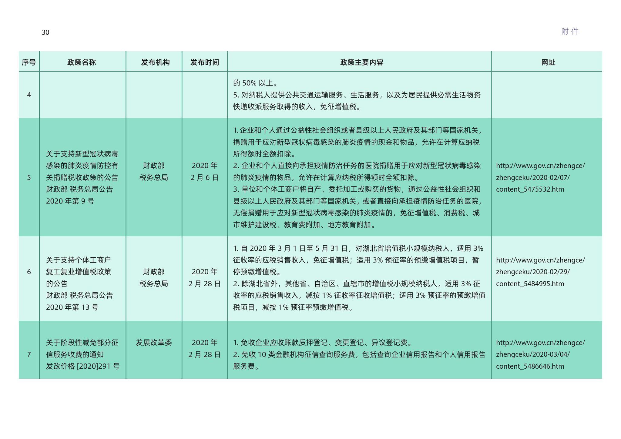 澳門(mén)精準(zhǔn)正版四不像,澳門(mén)精準(zhǔn)正版四不像與結(jié)構(gòu)化計(jì)劃評(píng)估，探索未來(lái)的無(wú)限可能,權(quán)威方法推進(jìn)_牙版94.63.52