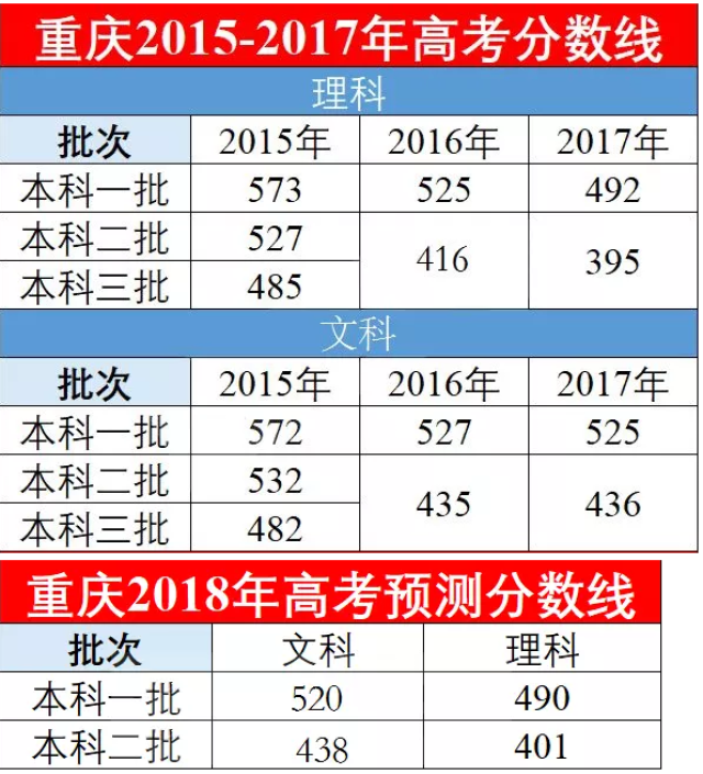 2024年12月22日 第7頁(yè)