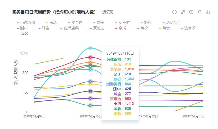 新澳門開獎直播官網(wǎng)香港,新澳門開獎直播官網(wǎng)香港與實時解析數(shù)據(jù)，探索、理解與展望,迅速設(shè)計解答方案_擴展版24.74.66