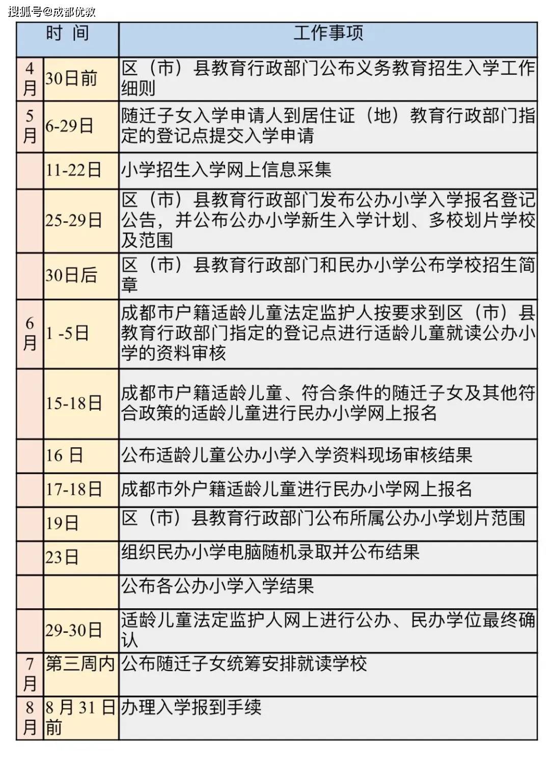 香港六給彩資料2024年開(kāi)獎(jiǎng)結(jié)果,香港六給彩資料分析與實(shí)地評(píng)估策略——以Advance40.38.42為指引,安全性策略評(píng)估_戶版52.25.41