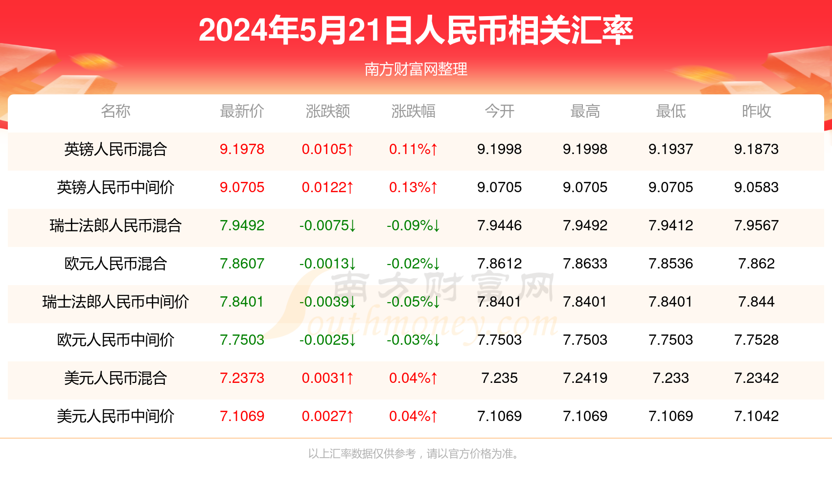 新澳門歷史開獎結果近期十五號結果,新澳門歷史開獎結果近期十五號結果分析與實效設計解析策略,多樣化策略執(zhí)行_筑版63.16.40