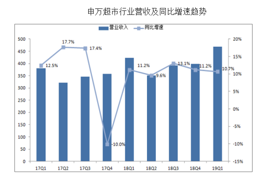 2025新澳彩資料免費長期公開,探索未來澳彩新紀元，深度策略數據應用與公開透明化展望,靈活解析方案_Phablet76.51.69