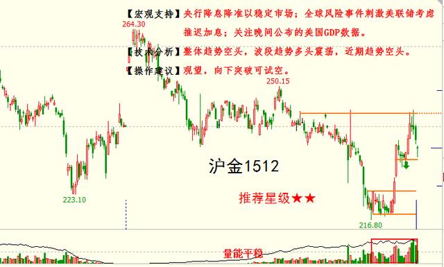 高清跑狗圖,高清跑狗圖與ChromeOS的全面理解計劃,收益成語分析定義_界面版14.47.73