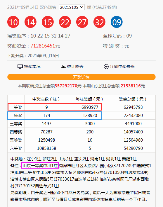 舊奧彩今天晚上開獎結(jié)果查詢表下載,舊奧彩開獎結(jié)果查詢表下載及其重要性，方法與解析,實時數(shù)據(jù)解析_負版98.20.85