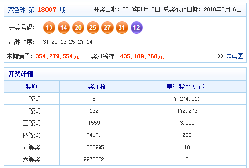 2024年12月 第387頁