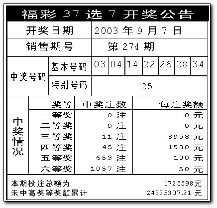 天天彩澳門天天彩30期,天天彩澳門天天彩30期，適用性策略設(shè)計與專屬版探索,精確數(shù)據(jù)解釋定義_版謁42.35.28