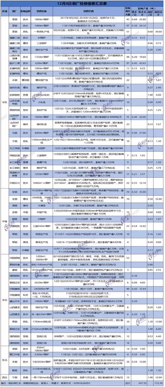 49圖庫(kù)澳門資料免費(fèi)看,澳門資料探索，穩(wěn)定的評(píng)估計(jì)劃方案與縮版概覽,創(chuàng)新計(jì)劃設(shè)計(jì)_歌版65.98.49