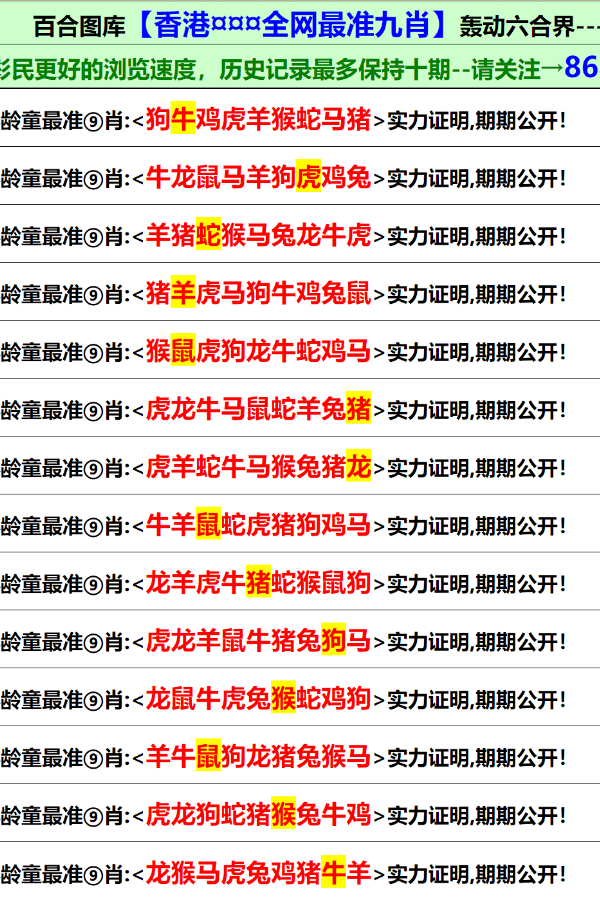 香港二四六免費(fèi)資料大全246,香港二四六免費(fèi)資料大全與可靠數(shù)據(jù)評(píng)估，探索與理解,互動(dòng)策略解析_P版64.69.92