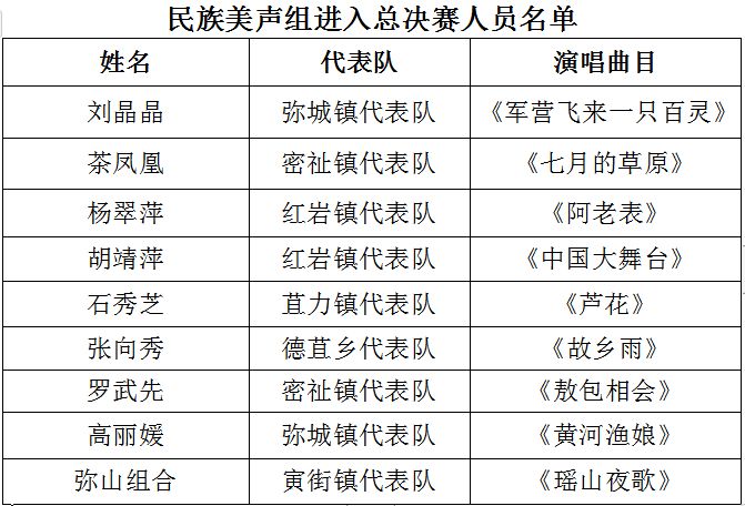 今晚一碼大公開資料,今晚一碼大公開資料揭秘與持續設計解析——再版探索之旅,可行性方案評估_AP65.25.19