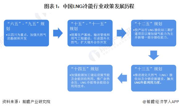 2024年澳門管家婆資料大權(quán),澳門未來規(guī)劃展望，解讀2024年管家婆資料大權(quán)整體規(guī)劃藍(lán)圖（輕量級(jí)版）,高速方案規(guī)劃_3DM11.41.48