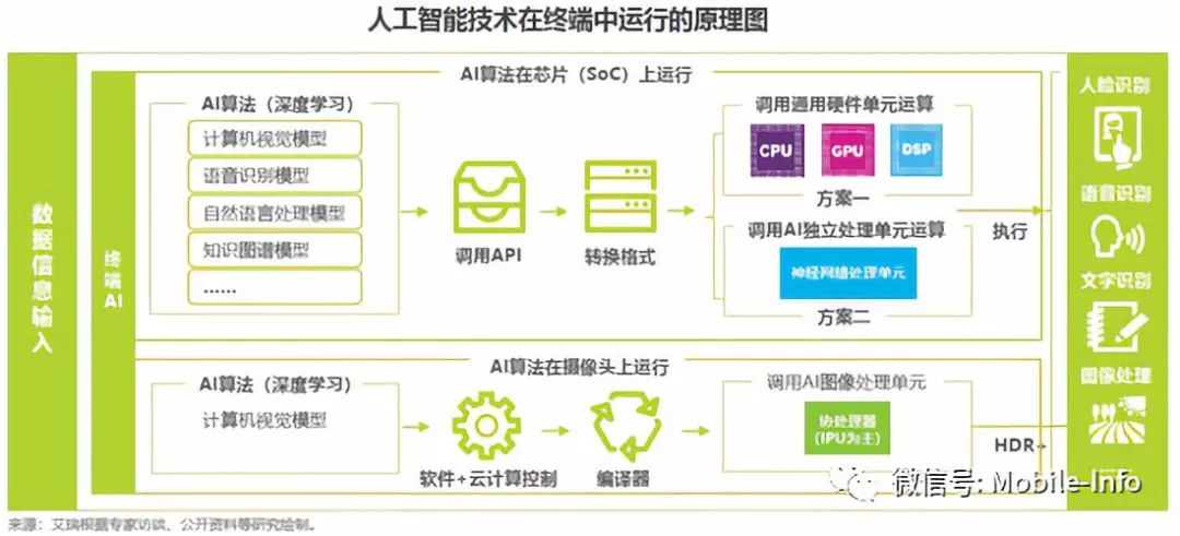 2025澳門掛牌彩圖,澳門掛牌彩圖的重要性分析方法，探索未來(lái)的趨勢(shì)與機(jī)遇（版子，96.35.23）,經(jīng)典解讀解析_安卓版94.25.63