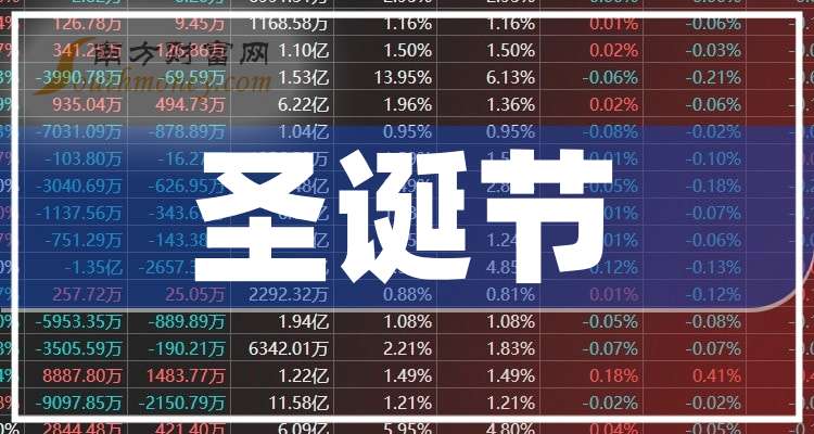 2024年澳門最新資料結(jié)果查詢,探索未來的澳門，最新資料結(jié)果查詢與動(dòng)態(tài)方案展望,實(shí)證分析解析說明_Executive43.99.74