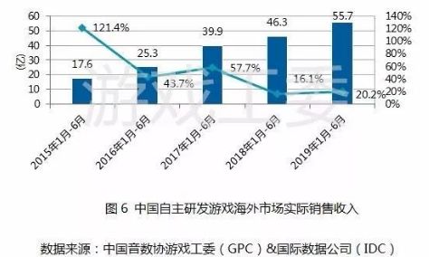 澳門2024年今晚開獎號碼,澳門游戲現(xiàn)狀分析說明與未來展望 —— 以澳門2024年今晚開獎號碼為中心的觀察報告（Advanced 18.65.39 版本）,高效設(shè)計計劃_Pixel27.75.81