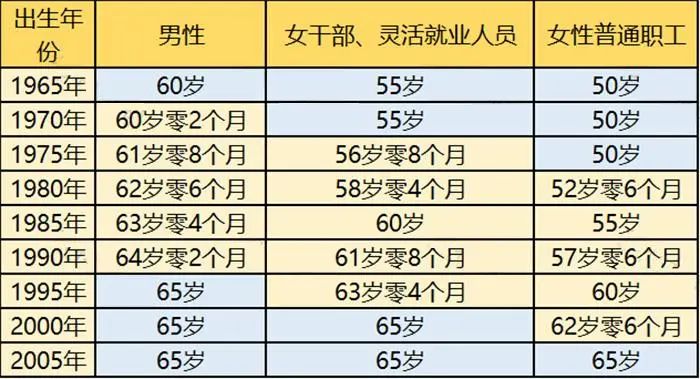 新澳門2025年正版碼表,新澳門2025年正版碼表與策略實施的挑戰與機遇,快捷問題處理方案_正版57.17.74