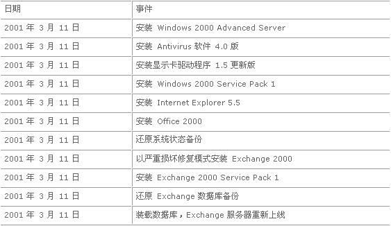 2021年澳門六開獎記錄全年資料,探索澳門六開獎記錄，權(quán)威解答與定義的專業(yè)解讀（以專業(yè)款21.96.95為核心）,數(shù)據(jù)整合執(zhí)行策略_超值版50.55.40