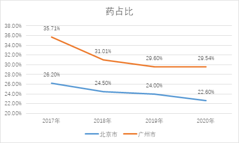 澳門特碼今晚開多少號,澳門特碼分析與全面實(shí)施策略數(shù)據(jù)研究——pack23.33.86探索,持久設(shè)計方案策略_三版19.77.32