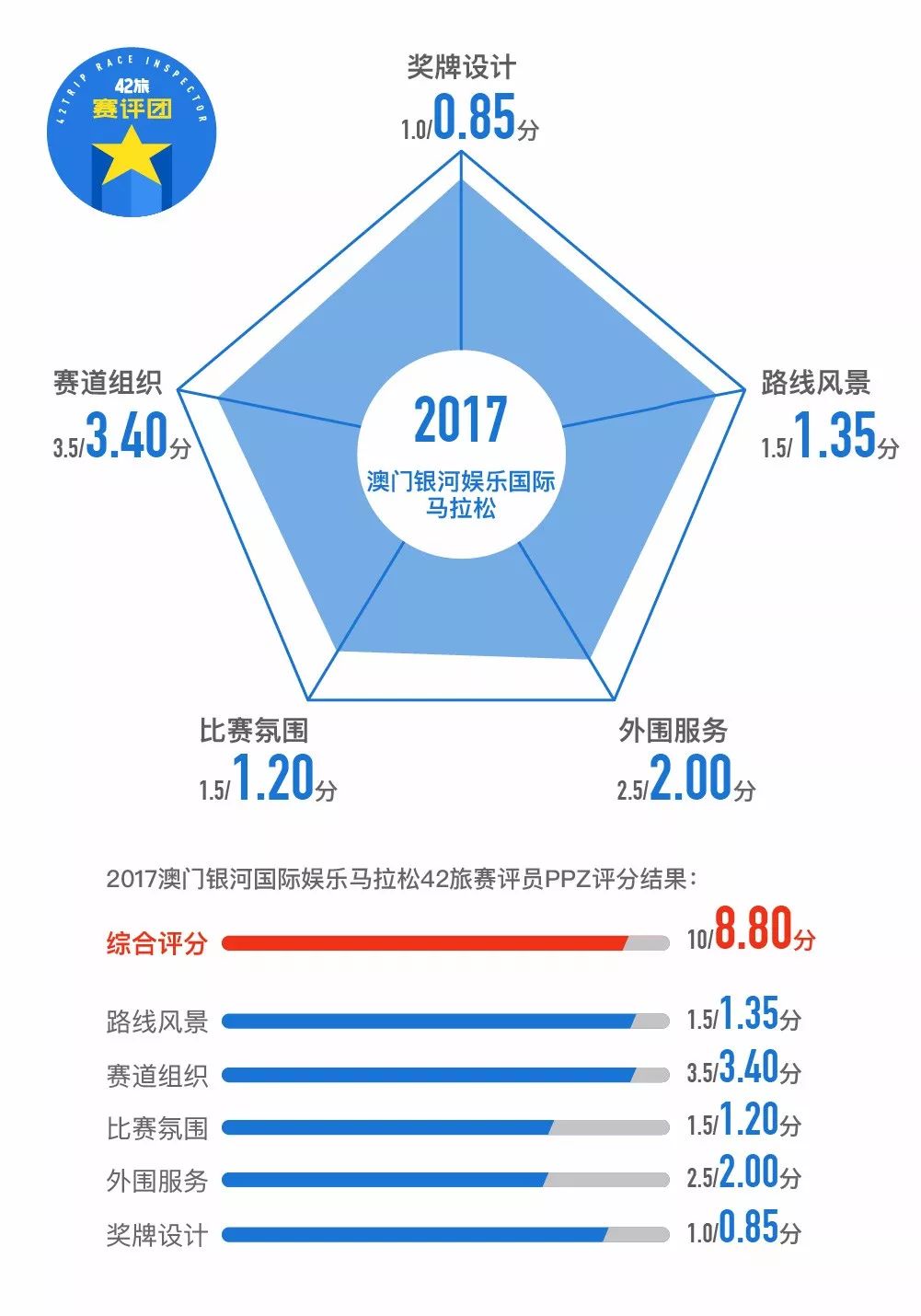 今晚上澳門特馬開什,今晚上澳門特馬開什，全面實(shí)施數(shù)據(jù)策略的未來展望與挑戰(zhàn)應(yīng)對(duì)（非賭博行業(yè)相關(guān)內(nèi)容）,項(xiàng)目管理推進(jìn)方案_特供款65.23.68