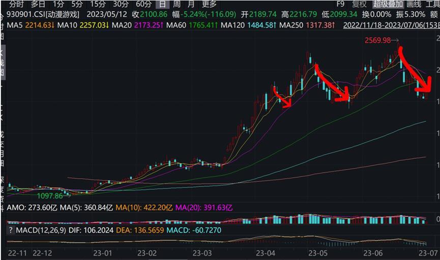 2024年六寶典開獎走勢圖,關于未來游戲開獎走勢圖與計劃性行動策略的探討——以玉版數據為參考,高效性實施計劃解析_Notebook51.46.87