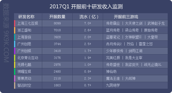 777766香港開結(jié)獎(jiǎng)果23期,深入解析數(shù)據(jù)策略，香港游戲開獎(jiǎng)結(jié)果解析與VR版數(shù)據(jù)分析報(bào)告（第23期）,前沿解讀說明_游戲版73.95.85