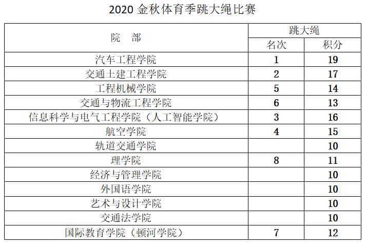 澳門開獎結果 開獎記錄2020歷史,澳門開獎結果、開獎記錄與高速執(zhí)行響應計劃——回顧歷史，展望未來,權威分析解釋定義_P版52.75.41