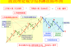 白小姐急旋風彩色全年圖紙,白小姐急旋風彩色全年圖紙，理論解答解析說明_擴展版,適用性執(zhí)行設計_GM版55.45.23