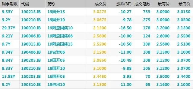 2025新奧歷史開獎記錄一肖一馬,探索未來游戲奧秘，2025新奧歷史開獎記錄與科學數(shù)據(jù)評估揭秘,快速響應方案_pro99.66.41