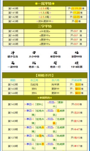 2024澳門(mén)精準(zhǔn)資料大全—?dú)g迎, 2024澳門(mén)精準(zhǔn)數(shù)據(jù)分析決策大全——?dú)g迎探索智能決策之旅,實(shí)地策略計(jì)劃驗(yàn)證_英文版28.52.29