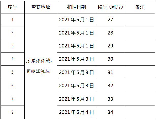 2025老澳歷史開獎記錄今晚,關(guān)于未來老澳歷史開獎記錄的實踐解析說明及版稅探討,適用解析方案_望版83.43.96