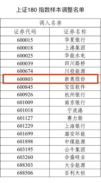 2025新奧歷史開(kāi)獎(jiǎng)記錄i,關(guān)于未來(lái)新奧歷史開(kāi)獎(jiǎng)記錄i的實(shí)效性解讀策略與版型分析的文章,理論解答解析說(shuō)明_更版75.79.71