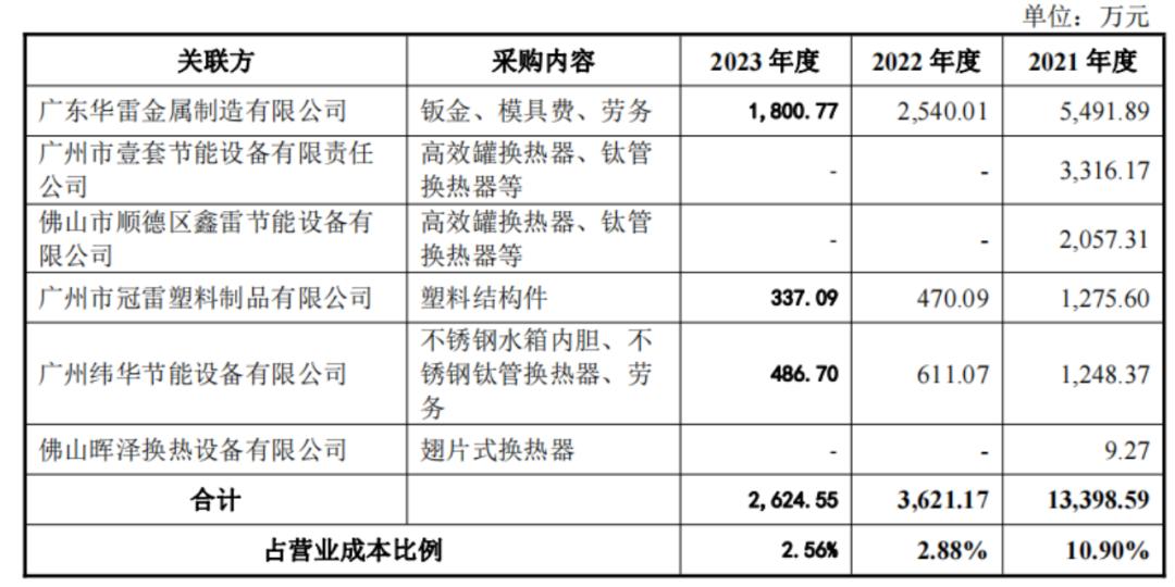 今晚澳門開獎結果 開獎記錄表,澳門今晚開獎結果及開獎記錄表，實踐分析解析說明,快捷方案問題解決_Tizen80.74.18