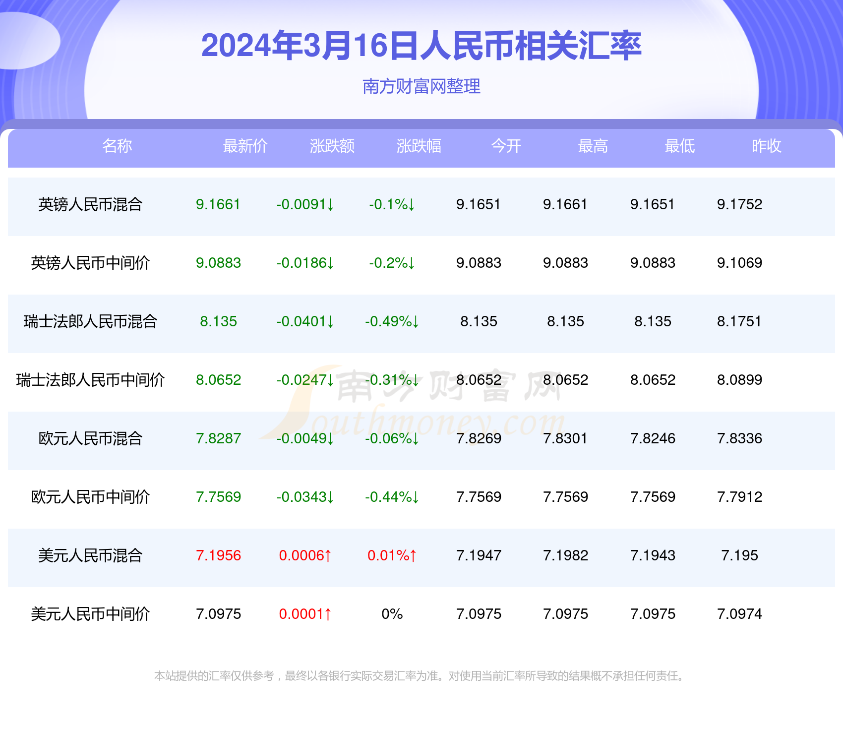 2024今晚澳門(mén)開(kāi)獎(jiǎng)結(jié)果查詢表,澳門(mén)游戲開(kāi)獎(jiǎng)結(jié)果查詢表與深層數(shù)據(jù)執(zhí)行策略解析,詳細(xì)解答解釋定義_版牘22.40.53