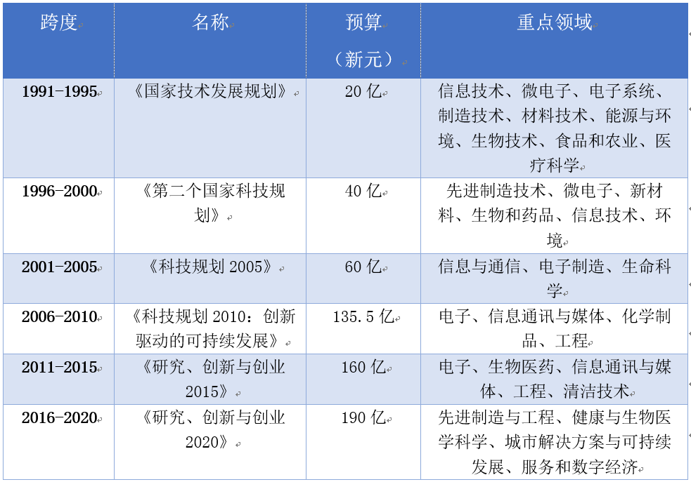 白小組正資料,白小組正資料，高效計(jì)劃分析實(shí)施的創(chuàng)新策略與實(shí)踐指南（創(chuàng)新版）,實(shí)地?cái)?shù)據(jù)分析方案_刊版88.47.89