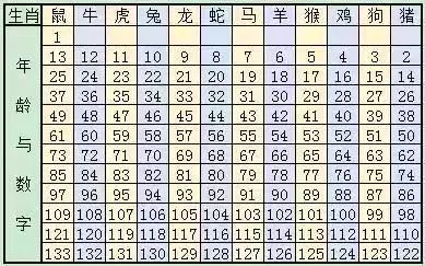 澳門碼表圖2024生肖號碼圖片,澳門生肖碼表圖與實(shí)地執(zhí)行考察數(shù)據(jù)，Chromebook的探索之旅,迅速執(zhí)行計(jì)劃設(shè)計(jì)_AR版57.50.65