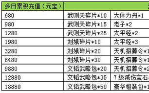 7467cc消波門尾圖庫區(qū)門尾,探索與實(shí)踐，關(guān)于關(guān)鍵詞消波門尾圖庫區(qū)門尾的綜合應(yīng)用與實(shí)踐計(jì)劃推進(jìn)輕量版研究,深層計(jì)劃數(shù)據(jù)實(shí)施_Chromebook70.19.87