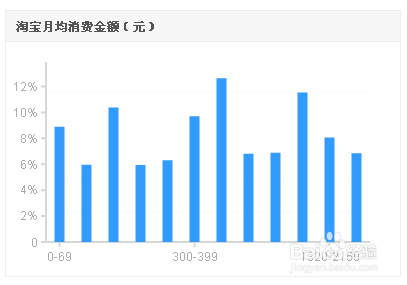 香港58彩圖論壇49640,香港58彩圖論壇49640與深層數(shù)據(jù)設(shè)計解析的挑戰(zhàn)——探索創(chuàng)新之路的啟示,實(shí)地考察數(shù)據(jù)分析_特別版35.48.67